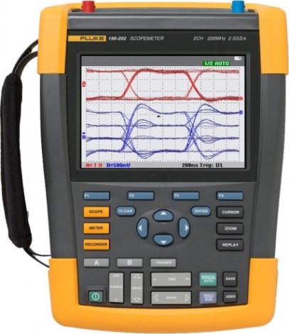 Осциллограф Fluke 190-202/S [4025554]